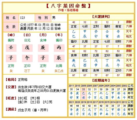 八字免費排盤|八字算命 ️八字命盤